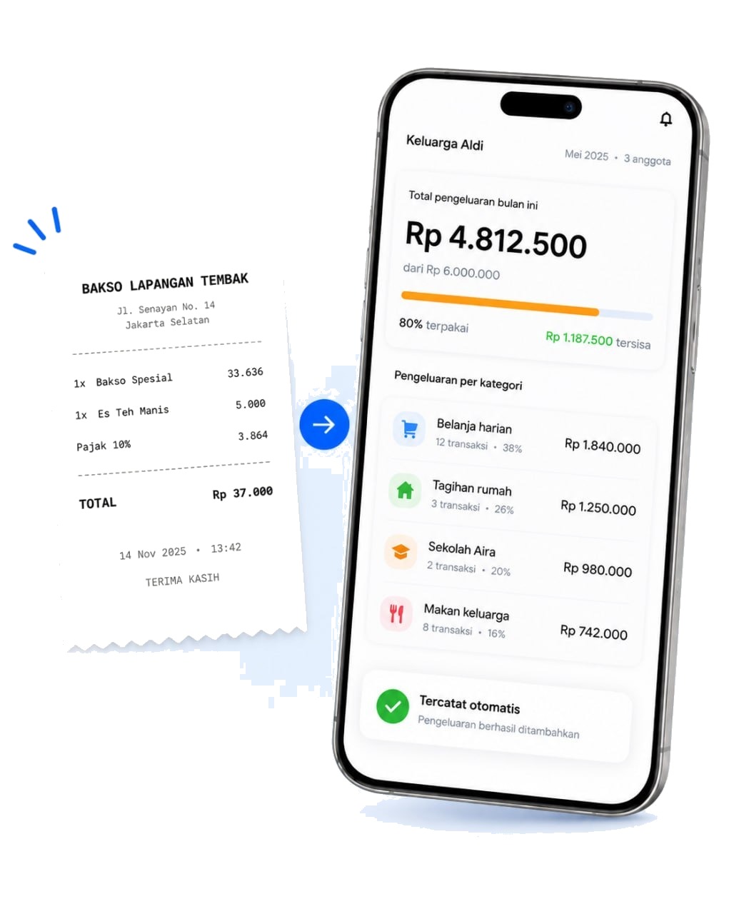 Struk dibaca Piti dan masuk ke budget grup di ponsel